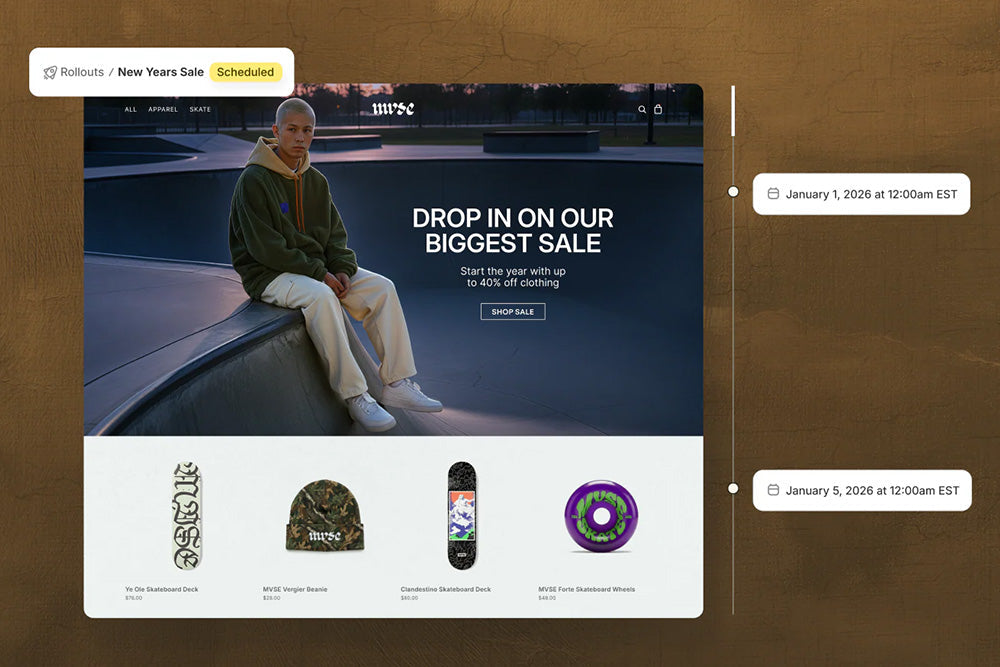 Shopify Rollouts: la nueva forma de lanzar, probar y controlar cambios en tu tienda online